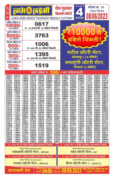 labhlaxmi lottery result today 7pm pdf download|Labhlaxmi Lottery Result Today 6 PM & 4 PM Weekly Draw DBF .